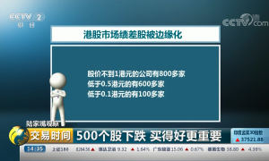 陆家嘴观察 | 指数在涨 可这个板块赔得最多！