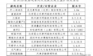 为何青少年中近视的人越来越多？网游/手游是罪魁祸首！